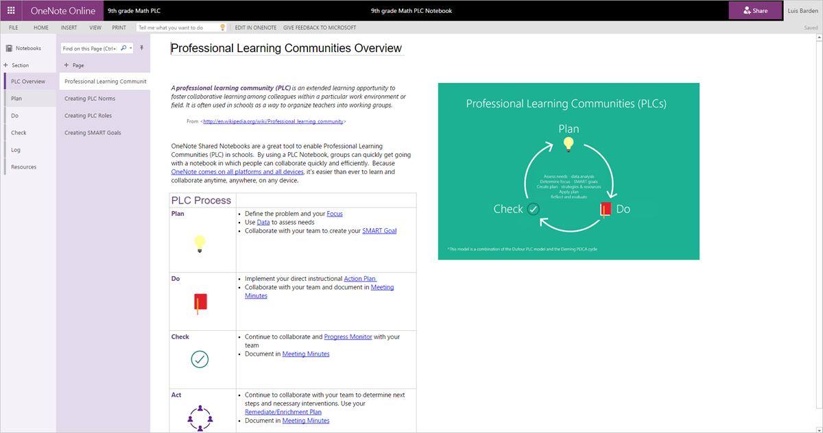Professional Learning Community Groups in Office 365 Education 2