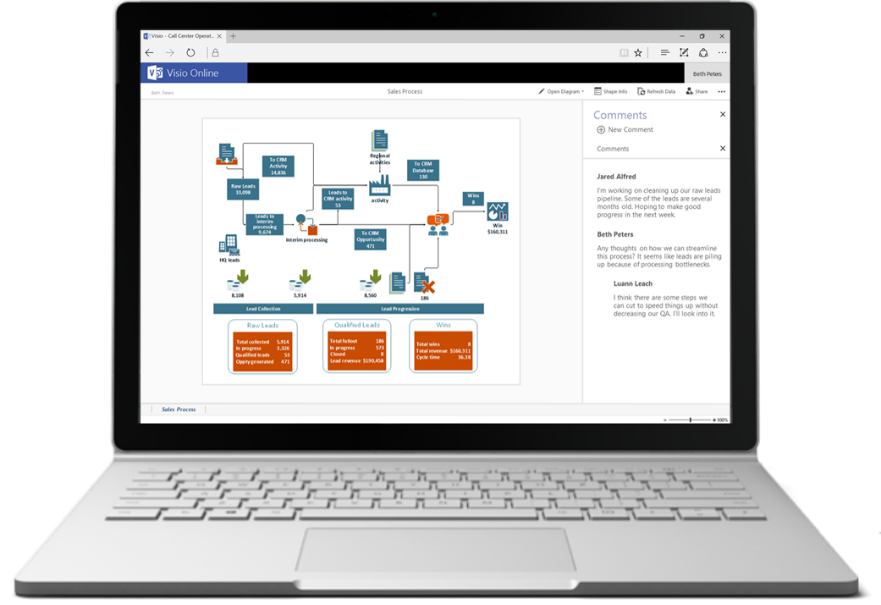 A laptop showing Visio Online and flow chart.