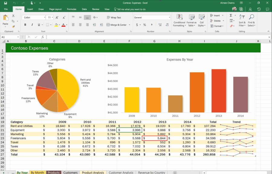 Using Excel In Office 365