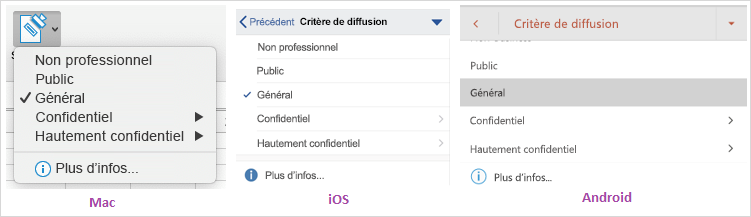 Capture d’écran de la liste déroulante d’options de sensibilité des données affichée sur Mac, iOS et Android.