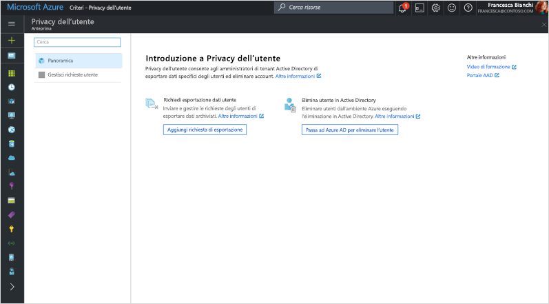 Screenshot della schermata iniziale per la gestione della privacy dei dati in Azure Directory.