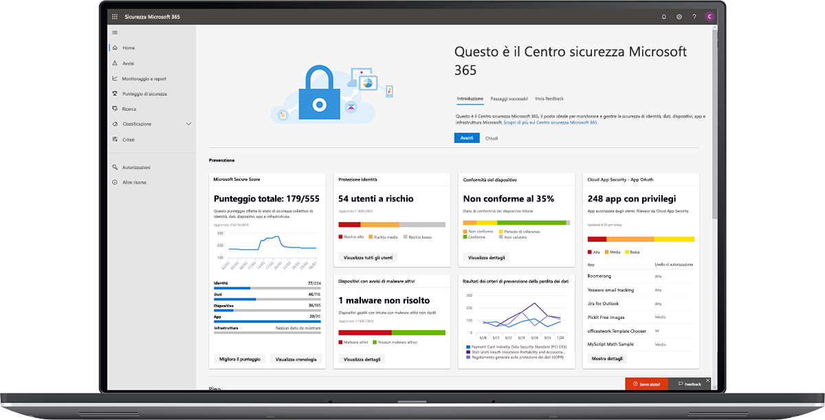 Immagine della dashboard del centro sicurezza Microsoft 365.