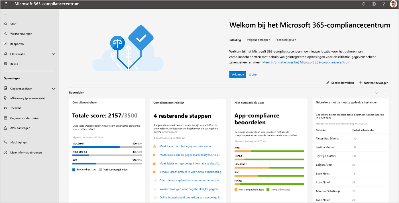 Schermafbeelding van het dashboard van het Microsoft 365-compliancecentrum.