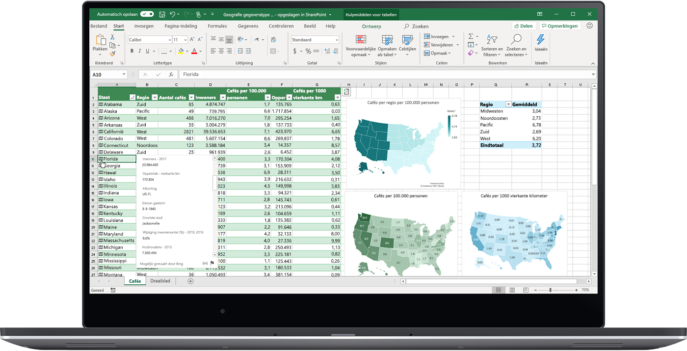 Afbeelding van een Excel-spreadsheet op een laptop. Er worden gegevenstypen gebruikt.
