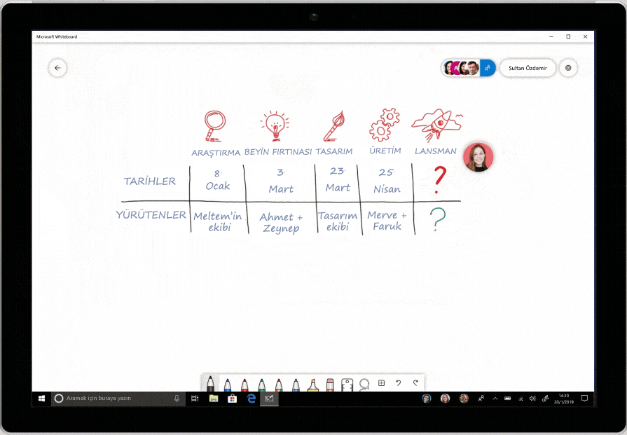 Microsoft Whiteboard’da gerçekleştirilen bir mürekkep dönüştürme işlemi ekran görüntüsü.