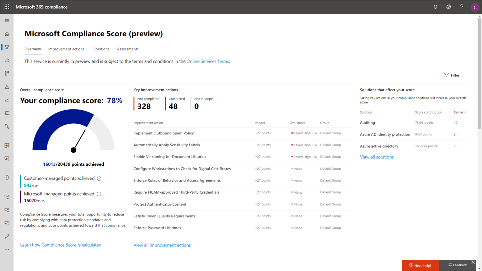 Изображение, показващо скалата на Microsoft Compliance Score, сега във версия за предварителен преглед.
