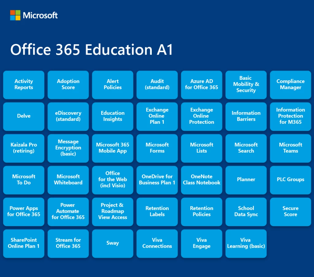 Microsoft 365 Education A1