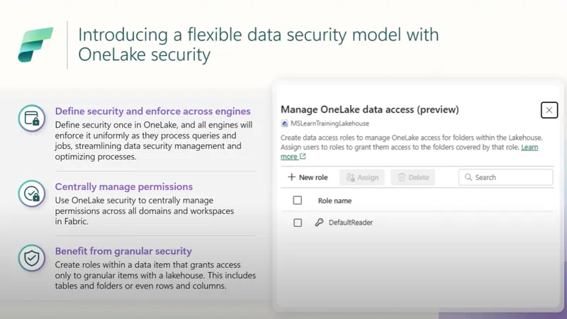 Screenshot Video: OneLake Security Demo