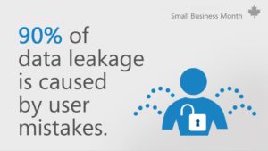A graphic with text that reads 90% of data leakage is caused by user mistakes.