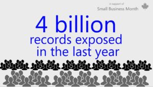 Graphic with text that reads 4 billion records exposed in the last year