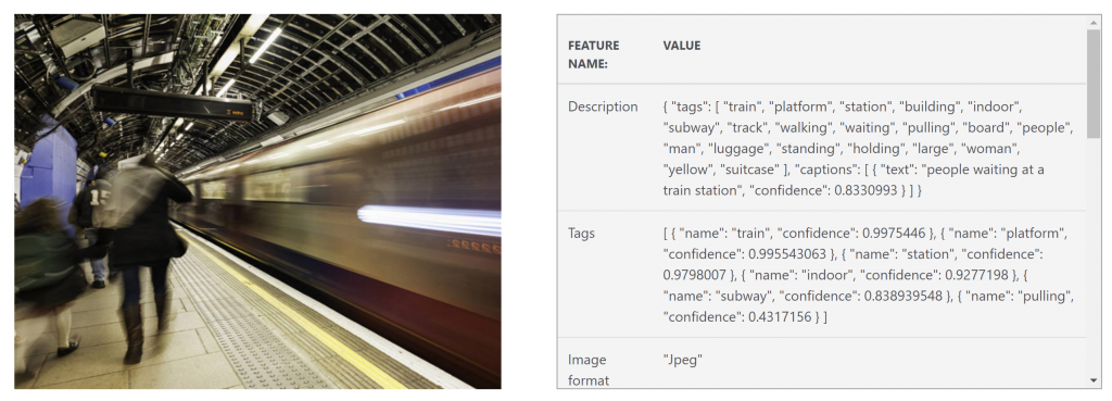 Screenshot showing Computer Vision in action, translating an image of a man standing on a train platform and labelling the content with relevant tags, such as 'train', 'platform'