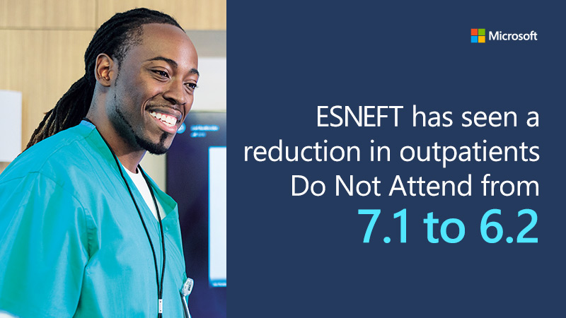 ESNFT has seen a reduction in outpatients Do Not Attend from 7.1 to 6.2.