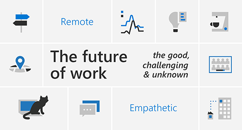 The future of work