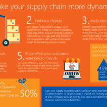 
							Avatar of Kyle Cressman						