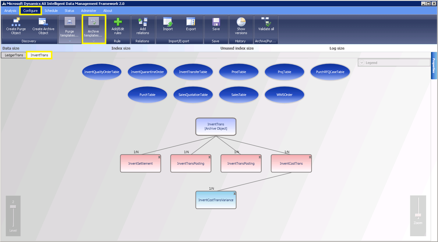 Invent trans configuration.