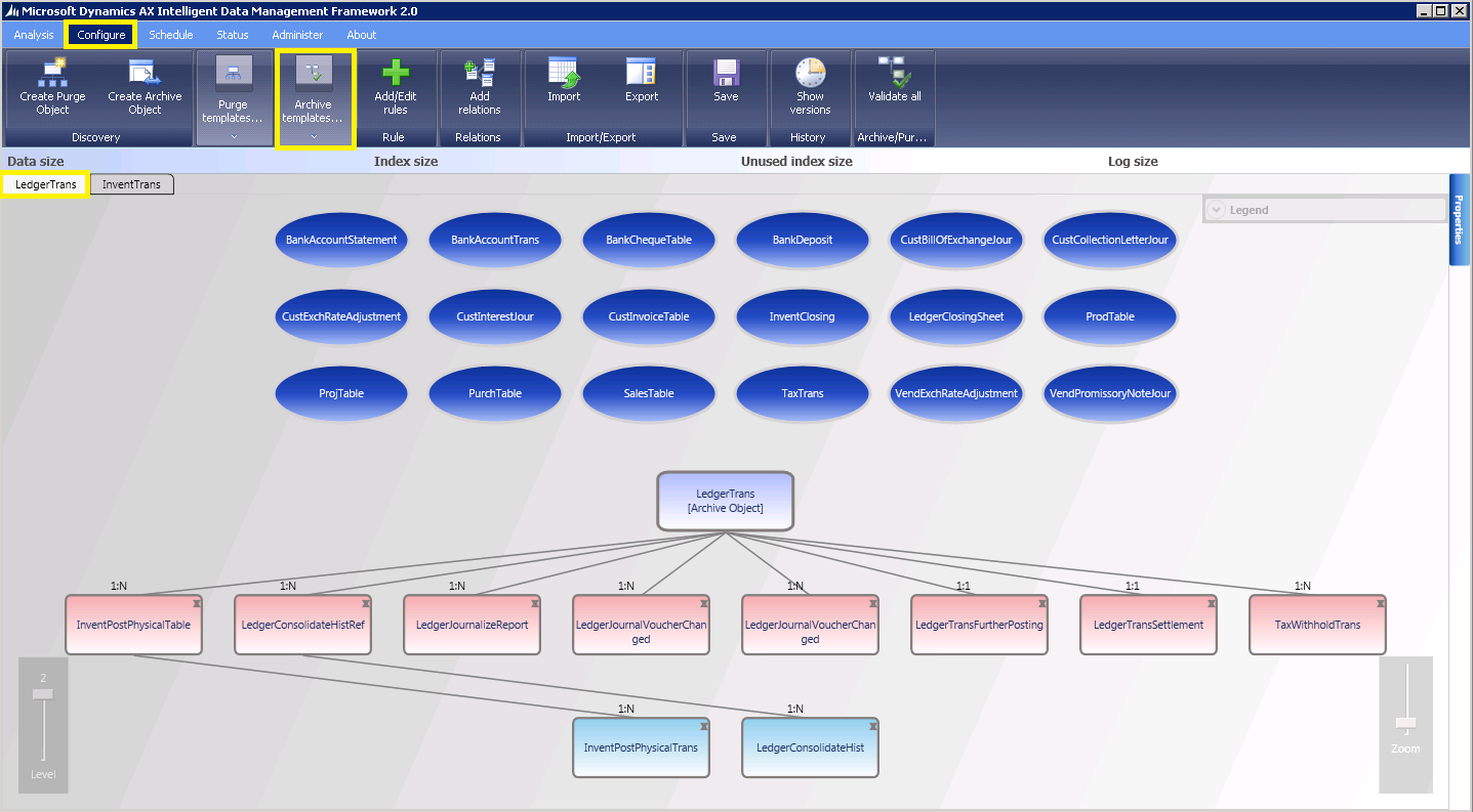 Ledger trans configuration.
