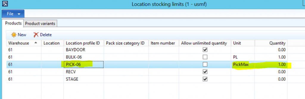 Location stocking limits.