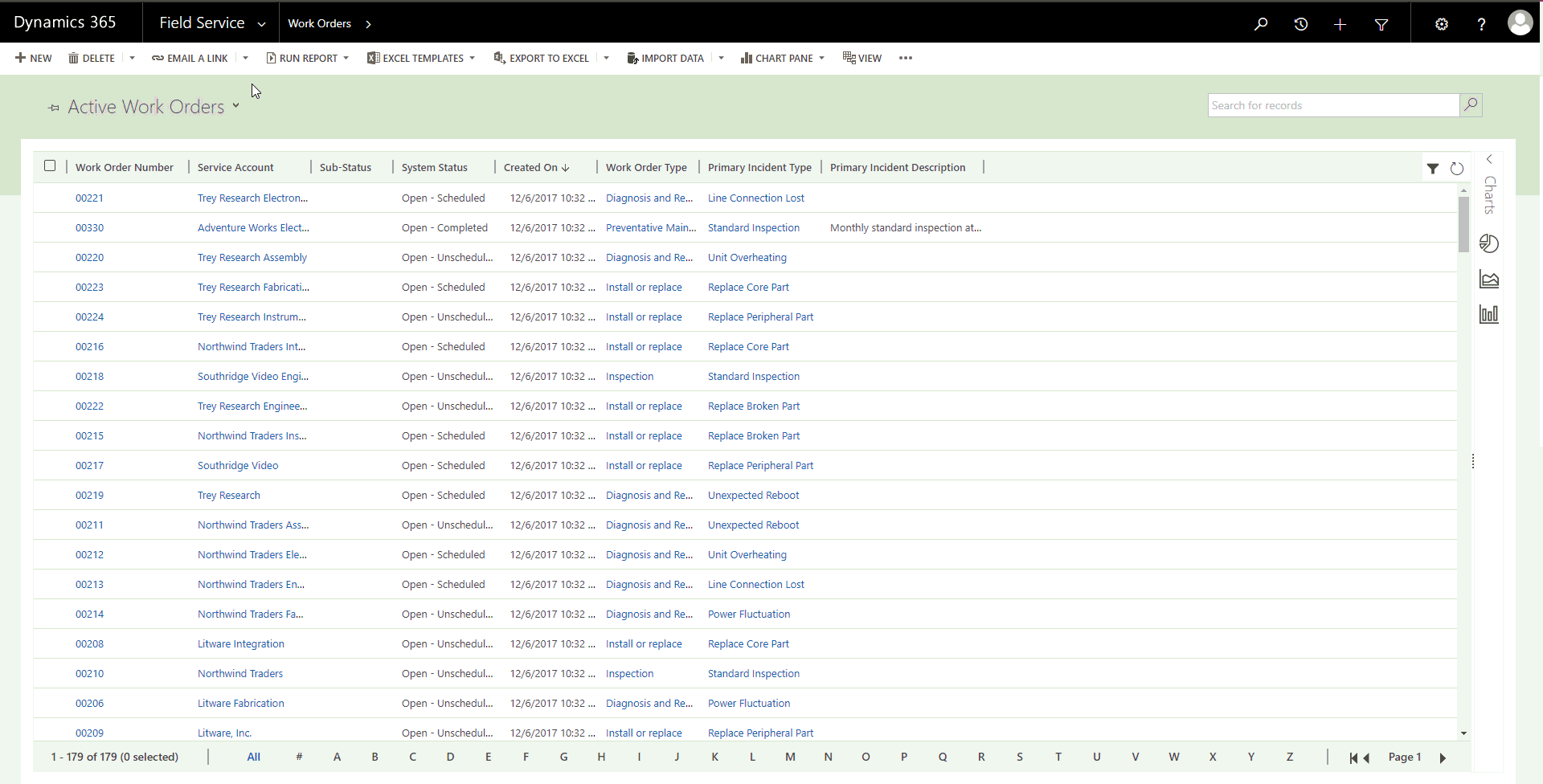 Enable entities for scheduling