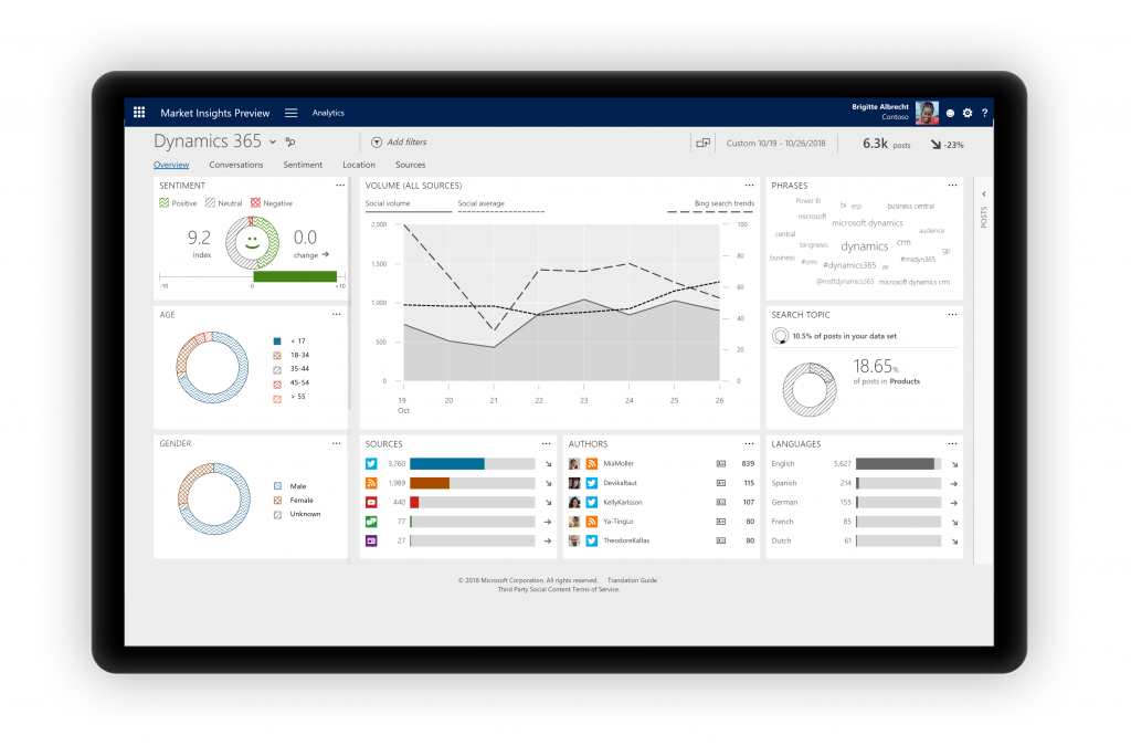 Market Insights Preview Screenshot