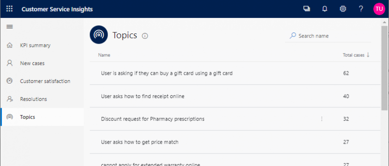 The topics overview page lists the topics and the number of cases in a topic in Dynamics 365 Customer Service Insights.