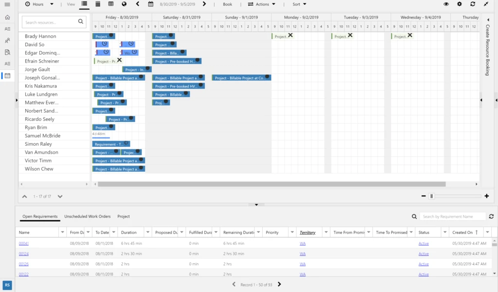 Board hiding hours at the beginning and end of the day which shows more days