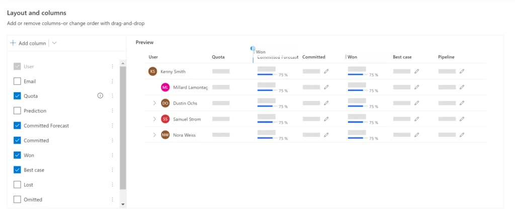 3. Customizing the forecast grid layout.