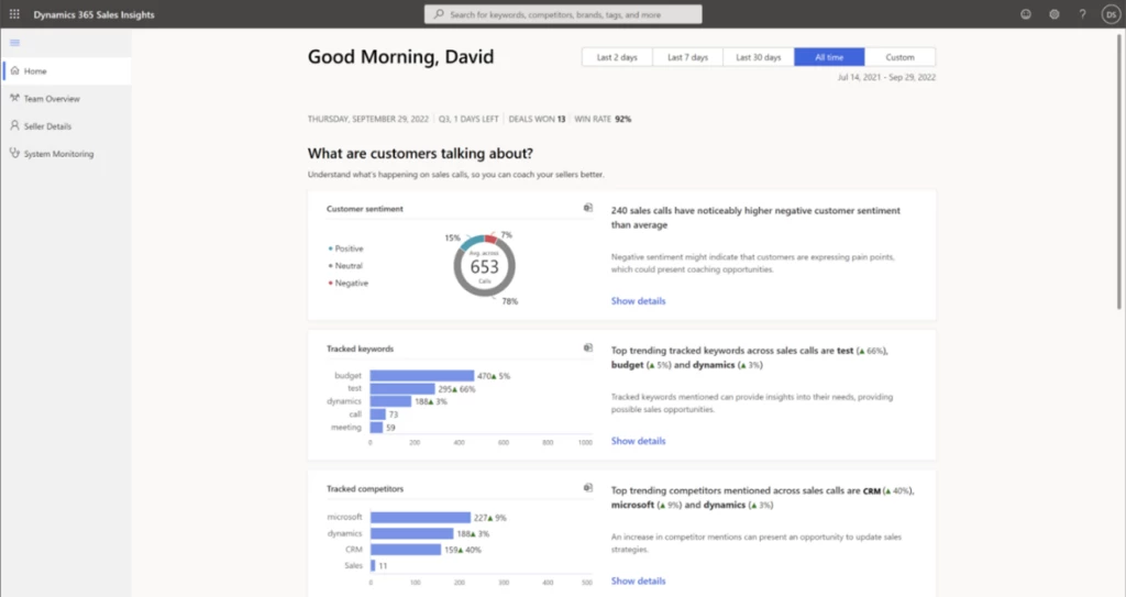 Screenshot of customer conversation insights in Microsoft Dynamics 365 Sales.