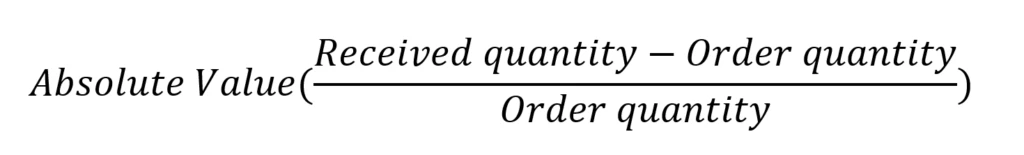 Absolute Value B