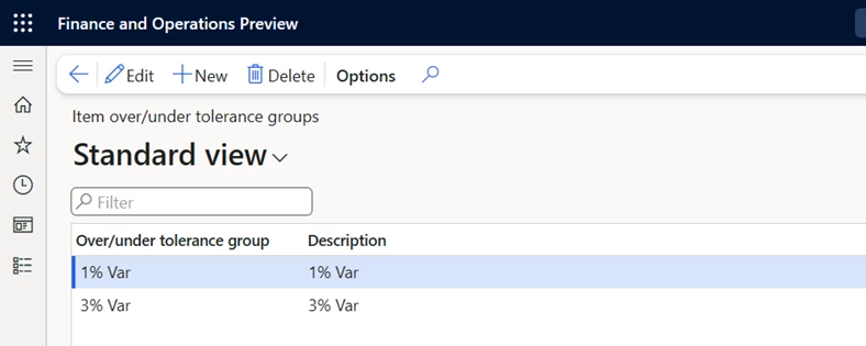 Item over/under tolerance groups