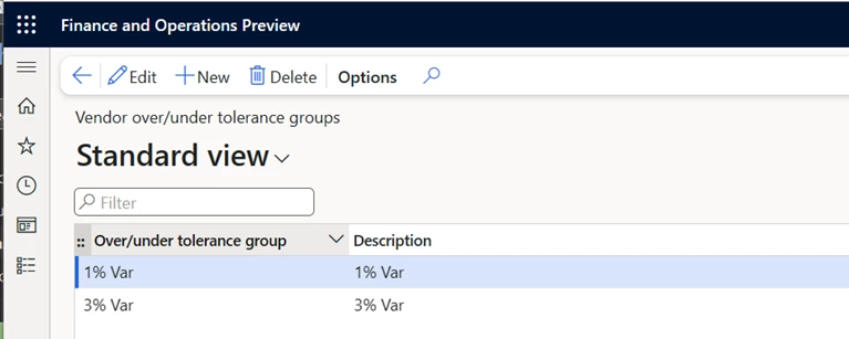 Vendor over/under tolerance groups