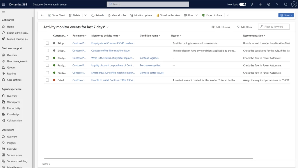 Customer Service admin center showing the activity monitor events for the last seven days