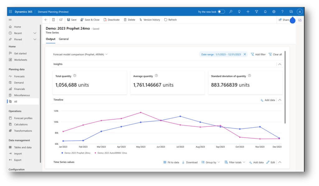 graphical user interface, chart, line chart