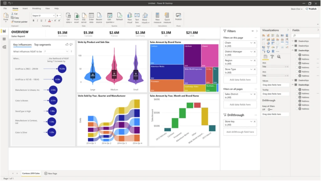 Screen capture of the Power BI User Interface