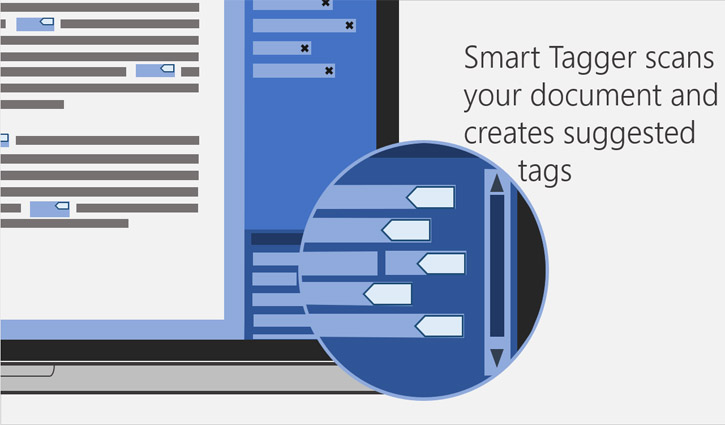 Illustrated example of Smart Tagger. Text: Smart Tagger scans your document and creates suggested tags.