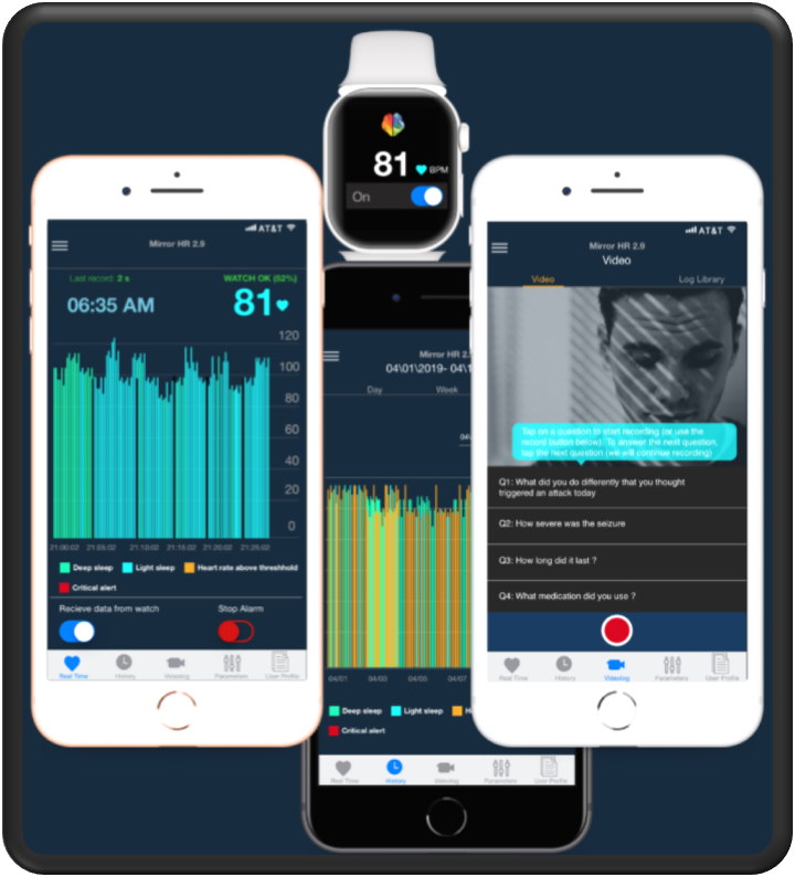 MirrorHR app on smartwatch and smartphones