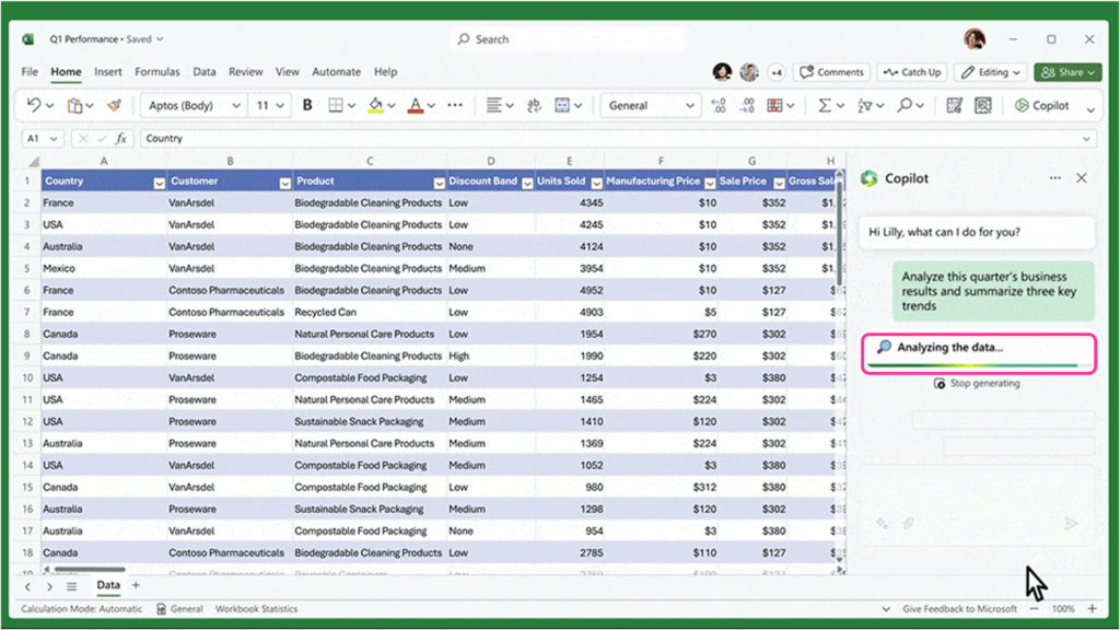 Excel spreadsheet with Copilot in Excel opened in the right panel shows the message "Analyzing the data" on the loading bar.