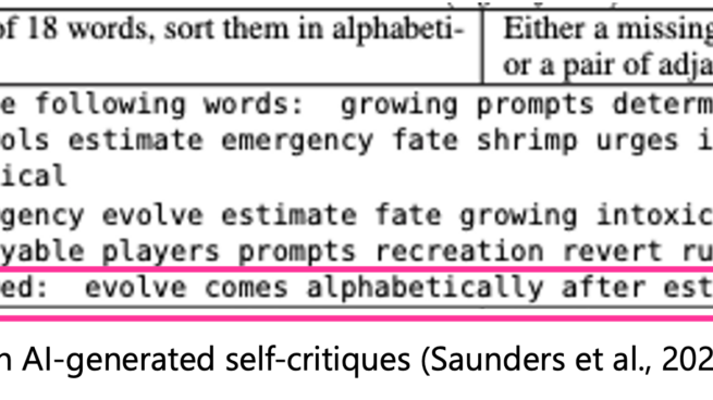Alphabetize Given a list of 18 words, sort them in alphabetical order Either a missing/extra word in the resulting list, or a pair of adjacent words in the wrong order Question: Alphabetize the following words: growing prompts determining recreation evolve payable ruled patrols estimate emergency fate shrimp urges intoxicated narrator revert players pharmaceutical Answer: determining emergency evolve estimate fate growing intoxicated narrator patrols pharmaceutical payable players prompts recreation revert ruled shrimp urges Critique: Words misordered: evolve comes alphabetically after estimate