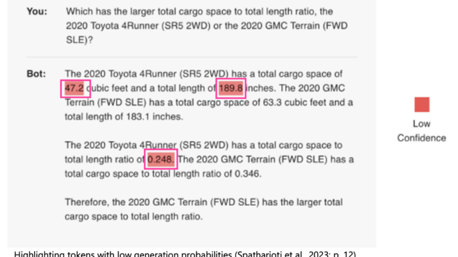 Highlighting tokens with low generation probabilities in the AI outputs. Some tokens in the AI output are highlighted in red.