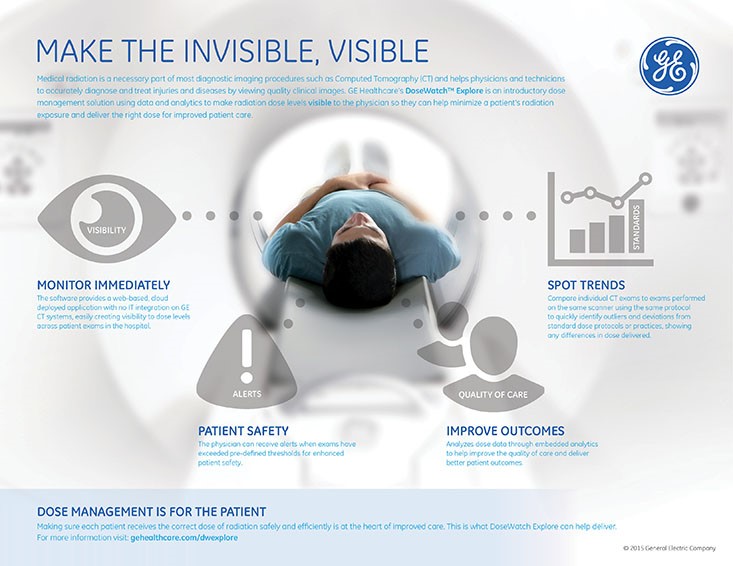 A patient inside an MRI scanner