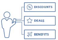 Discount, Deals, Benefits