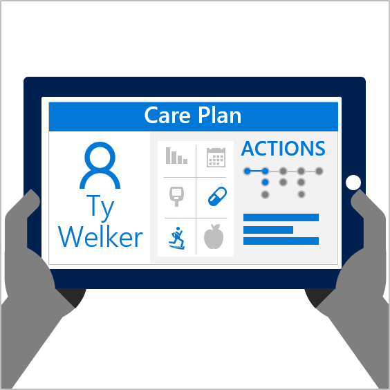 Care Plan app on tablet