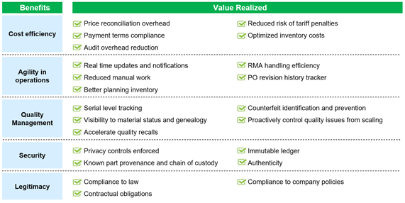 graphical user interface, text
