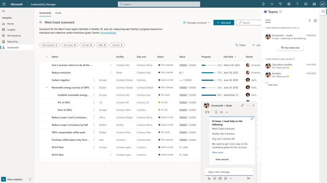 Screen capture of Microsoft Sustainability Manager reflecting regional and facility scorecards with Microsoft Teams chat.