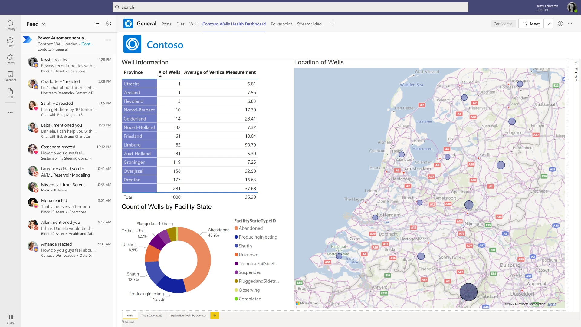 Image of a chart showing how you can share critical data and collaborate with Microsoft first-party apps.