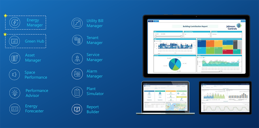 Screenshot of Johnson Controls’ OpenBlue Enterprise Manager.