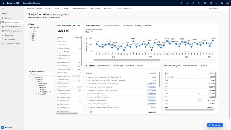 Screenshot of Scope 3 emissions data management in Microsoft Sustainability Manager.