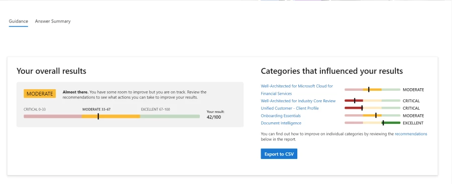 The screenshot of the Microsoft Cloud for Financial Services Assessment Tool results page that shows scores for each assessment area and links to guidance content