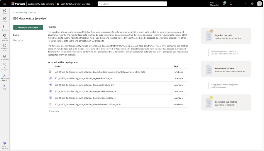 Microsoft ESG data estate