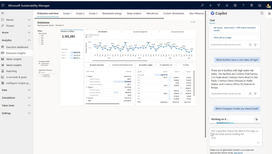 Screenshot of Emissions data in Microsoft Sustainability Manager.