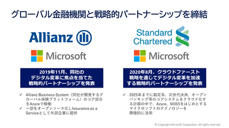 グローバル金融機関と戦略的パートナーシップを締結